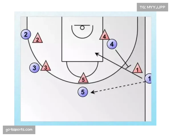 肋部渗透战术演变:现代NBA空间篮球的进攻解析